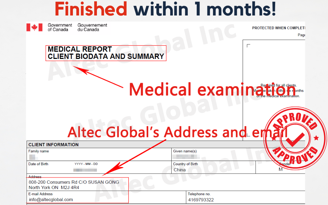 Successful case: Spouse Sponsorship almost finished within 1 month with Altec Global assistance