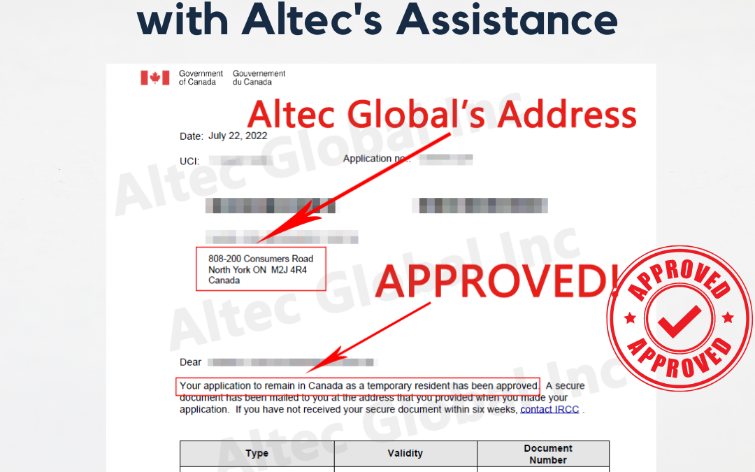 Successful case: Restoration status approved with Altec Global assistance