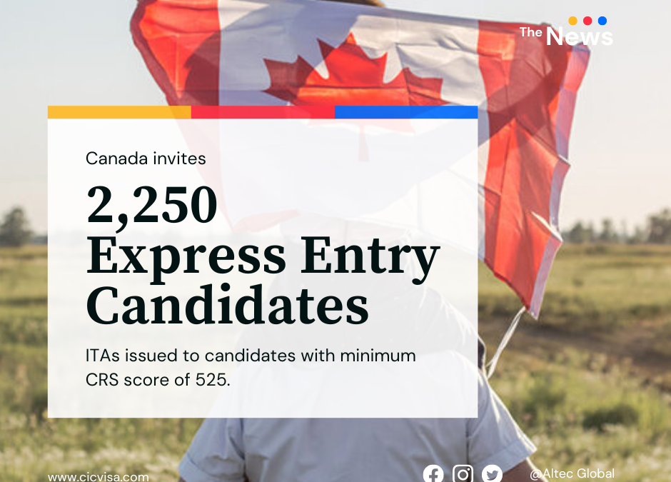 Express Entry: Canada invites 2,250 immigration candidates