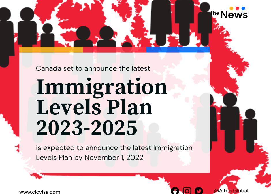 Canada set to announce the latest Immigration Levels Plan 2023-2025