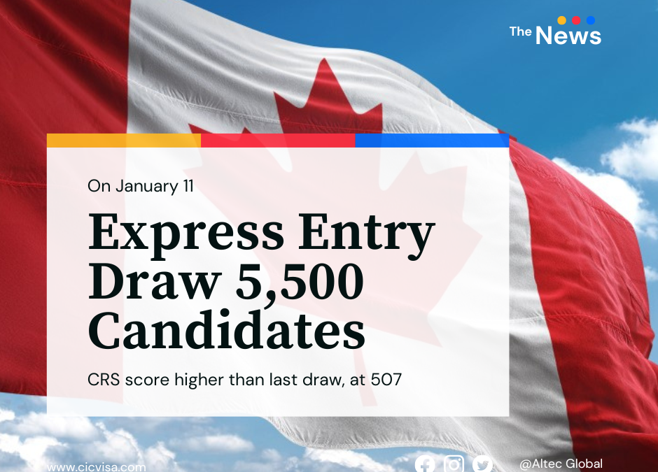 Canada invites 5,500 candidates in the most recent Express Entry draw