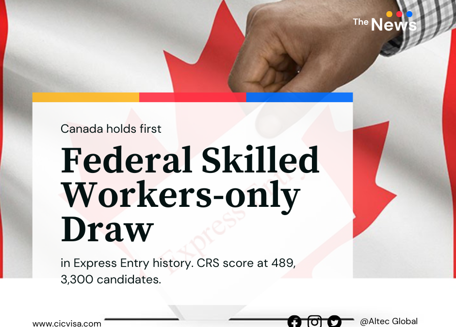 Canada host first Federal Skilled Workers-only draw in Express Entry history