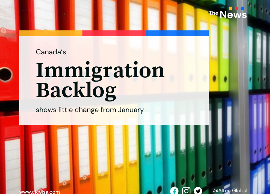 Canada’s immigration backlog show little change from January