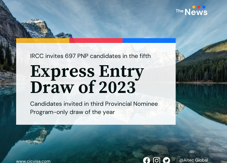 IRCC invites 667 candidates in Express Entry PNP-only draw