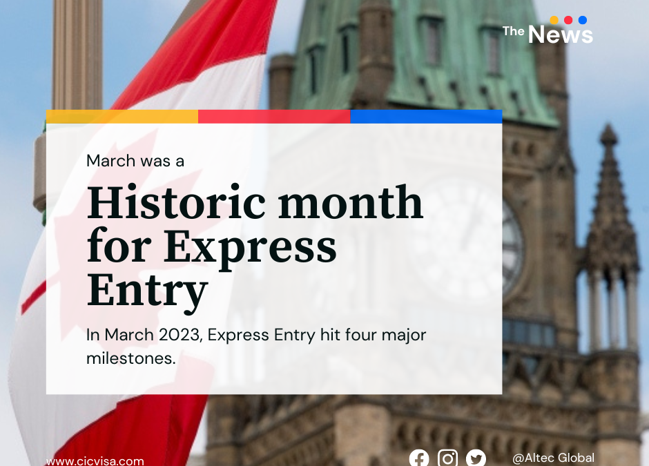 March was a historic month for Express Entry