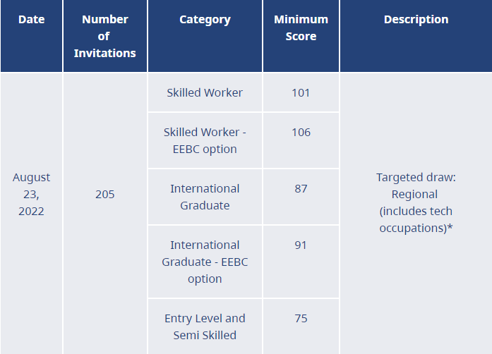 301152313 1712052575860362 808990775502172814 n 1