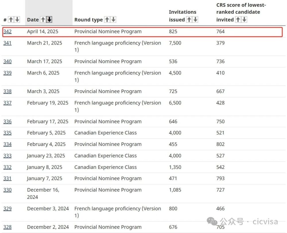 Image 20250415162116