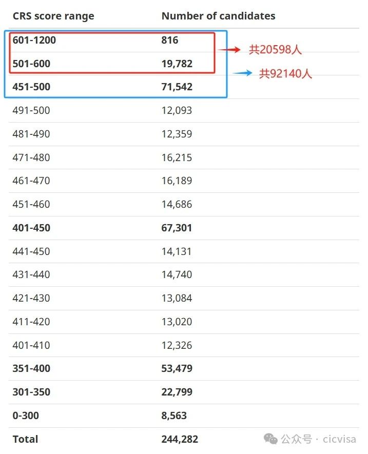 Image 20250415162123