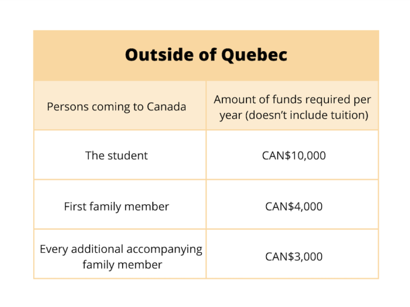 Screen Shot 2022 05 05 at 11.49.21 AM