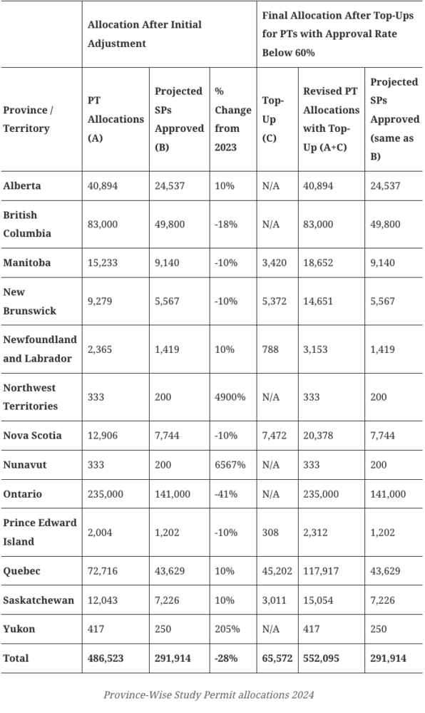 Screenshot 2024 04 09 at 3.58.40 PM