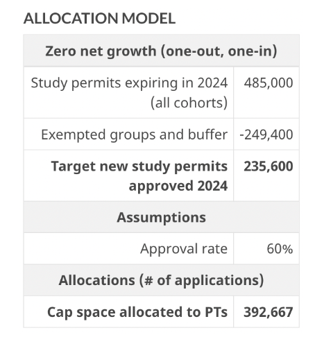 Screenshot 2024 04 09 at 4.20.10 PM