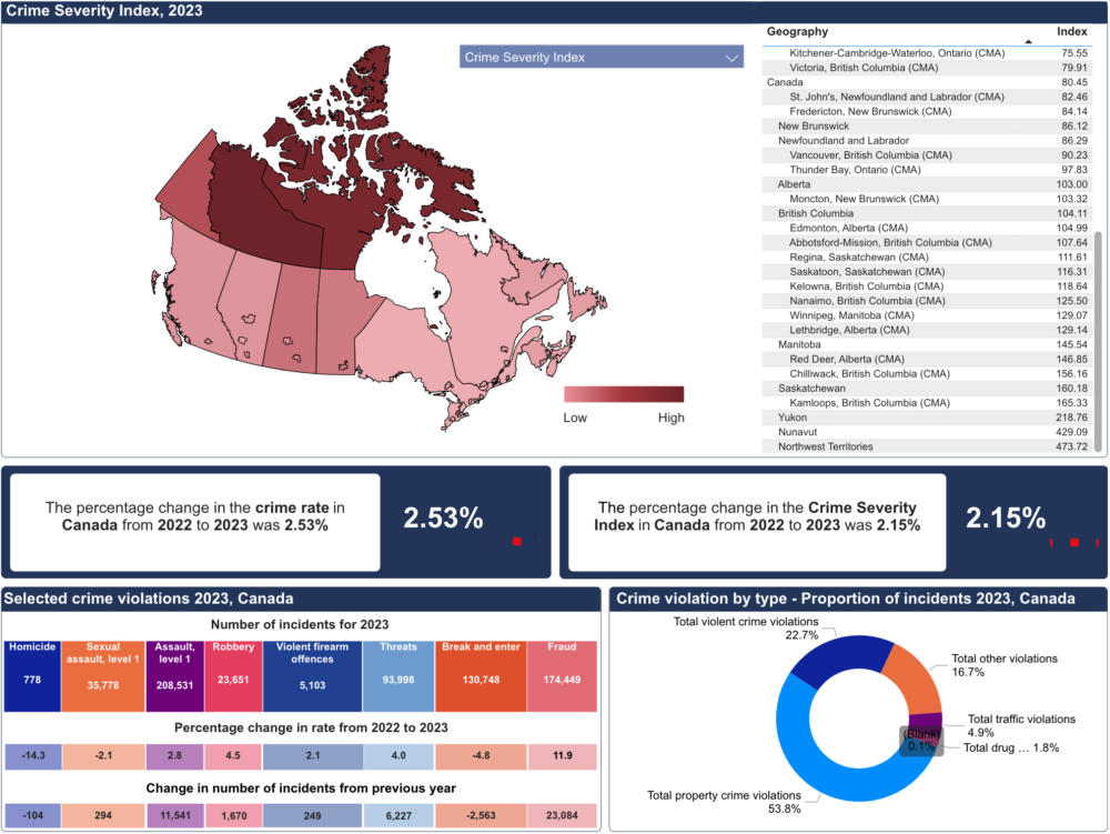 Screenshot 2024 07 29 at 3.08.10 PM