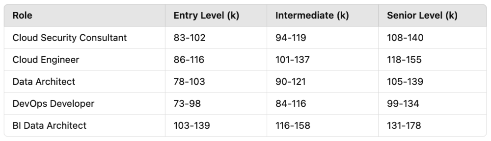 Screenshot 2024 12 16 at 4.31.50 PM