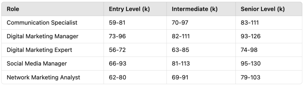 Screenshot 2024 12 16 at 4.31.56 PM