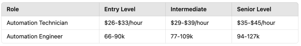 Screenshot 2024 12 16 at 4.32.15 PM