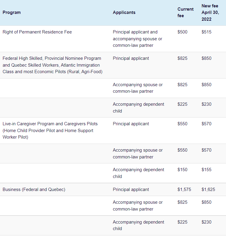 微信截图 20220408100154