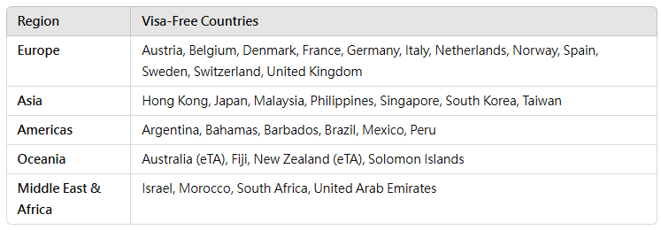 螢幕擷取畫面 2025 02 12 121030
