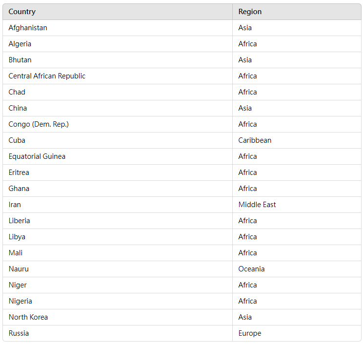 螢幕擷取畫面 2025 02 12 121749