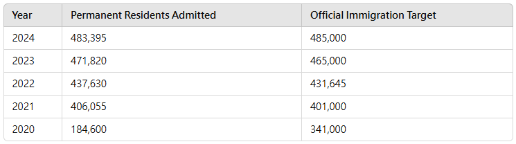 螢幕擷取畫面 2025 02 26 102304