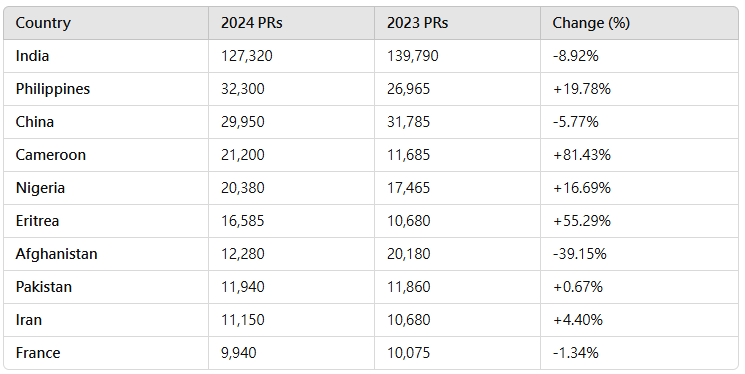 螢幕擷取畫面 2025 02 26 102418