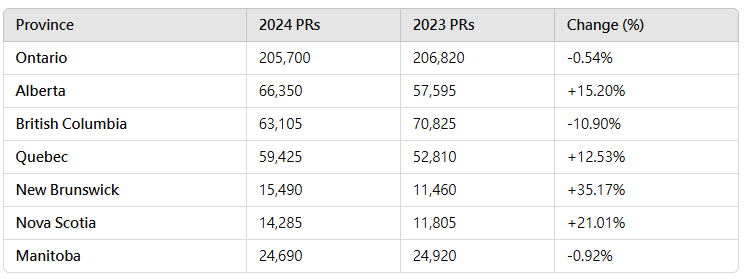 螢幕擷取畫面 2025 02 26 115412
