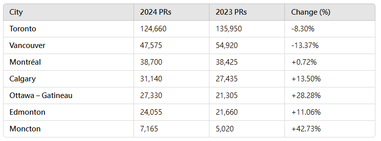 螢幕擷取畫面 2025 02 26 115530