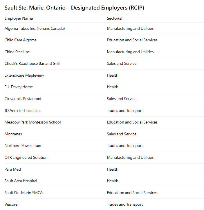 螢幕擷取畫面 2025 05 09 161236