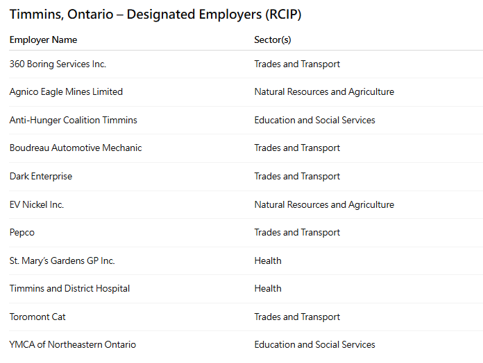 螢幕擷取畫面 2025 05 09 161245