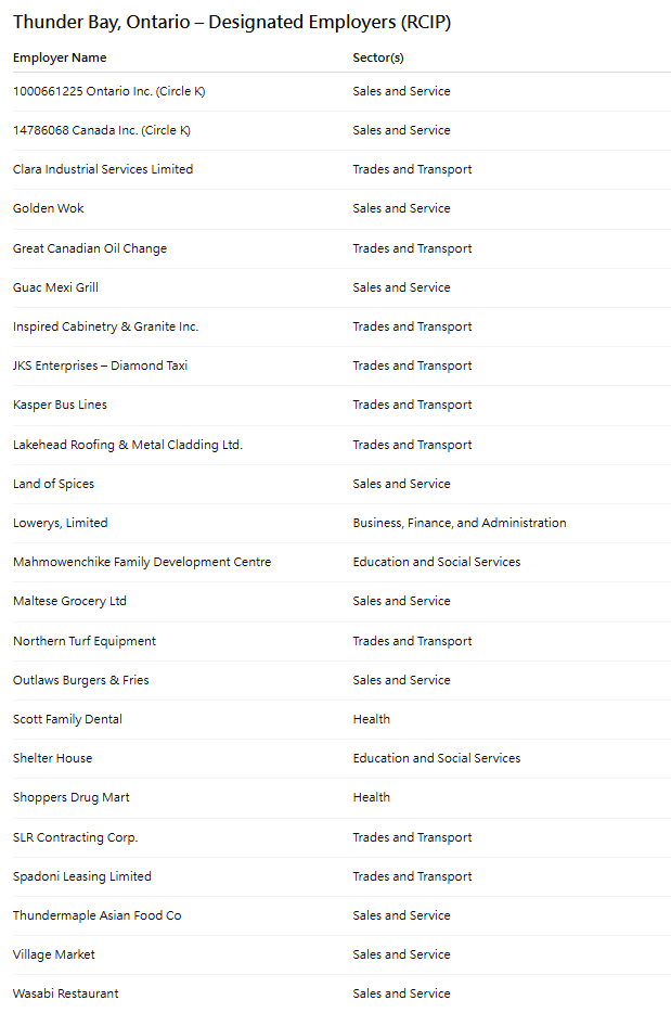 螢幕擷取畫面 2025 05 09 161308