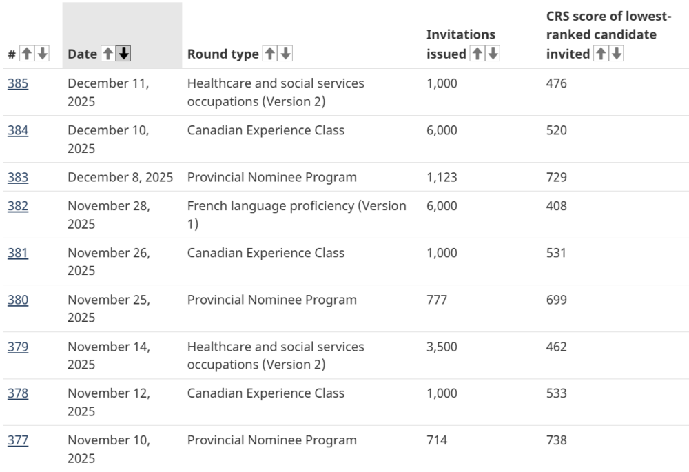 螢幕擷取畫面 2025 12 15 135731