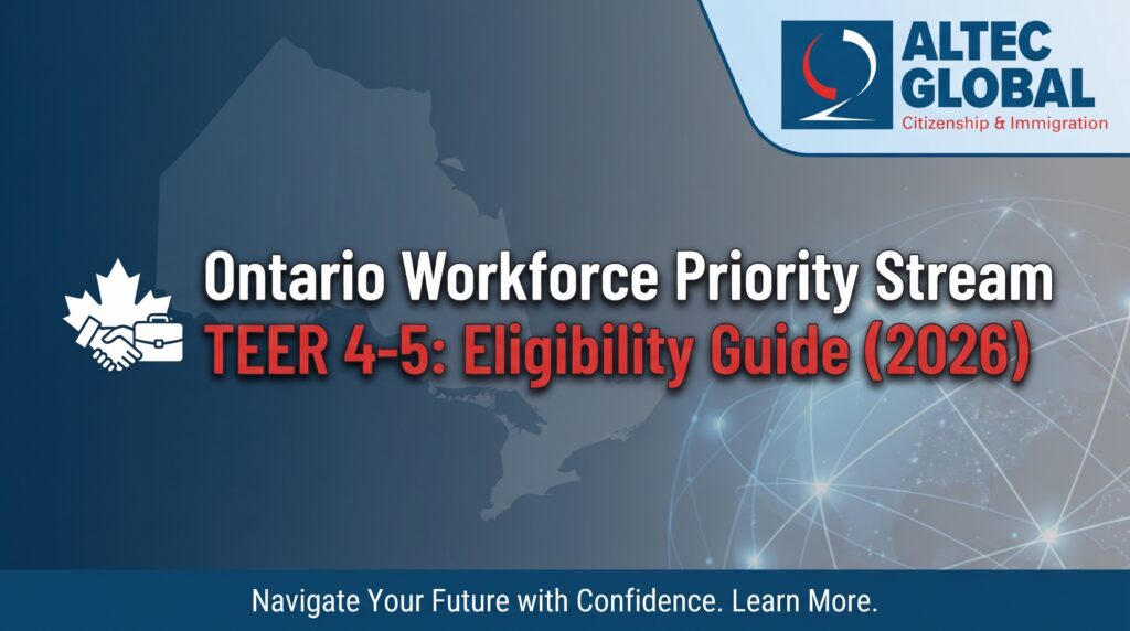 Ontario Workforce Priority Stream TEER 4-5: Eligibility Guide (2026)